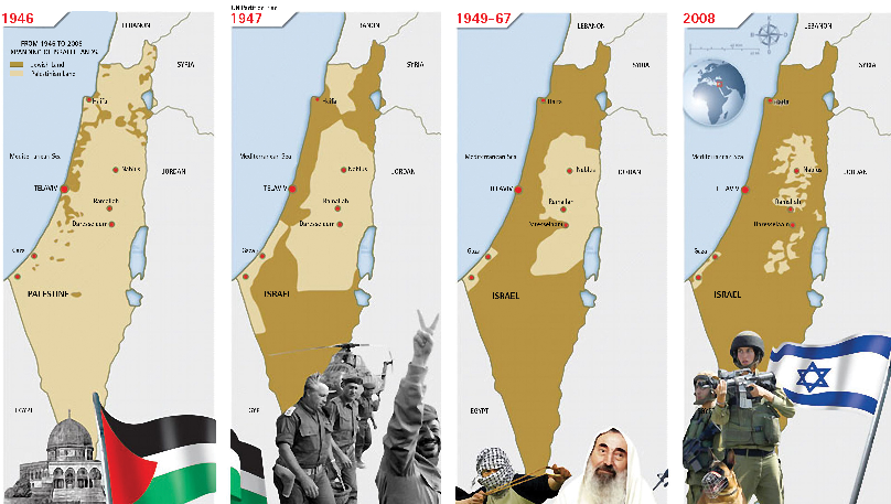  همه علیه مصر، مصر علیه همه!

بلایی که به جان جهان اسلام افتاد