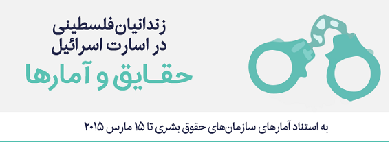 اینفوگرافی

زندانیان فلسطینی در اسارت اسرائیل