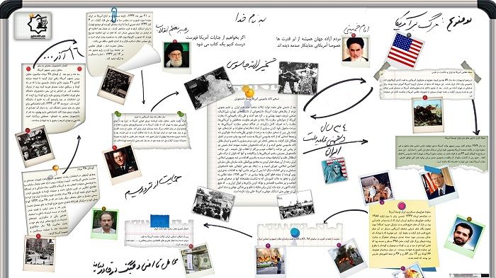 اینفوگرافی

مرگ بر آمریکا