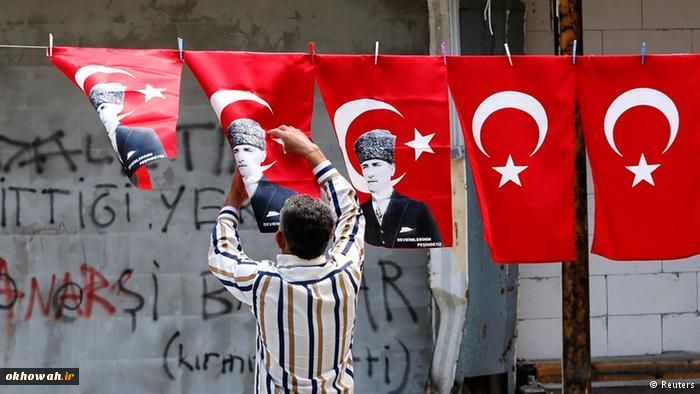 الإسلاموفوبيا في تركيا من الأمس حتي اليوم