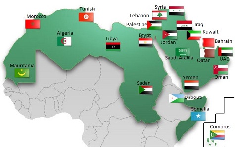 جزوه: جریان شناسی اندیشه در جهان عرب